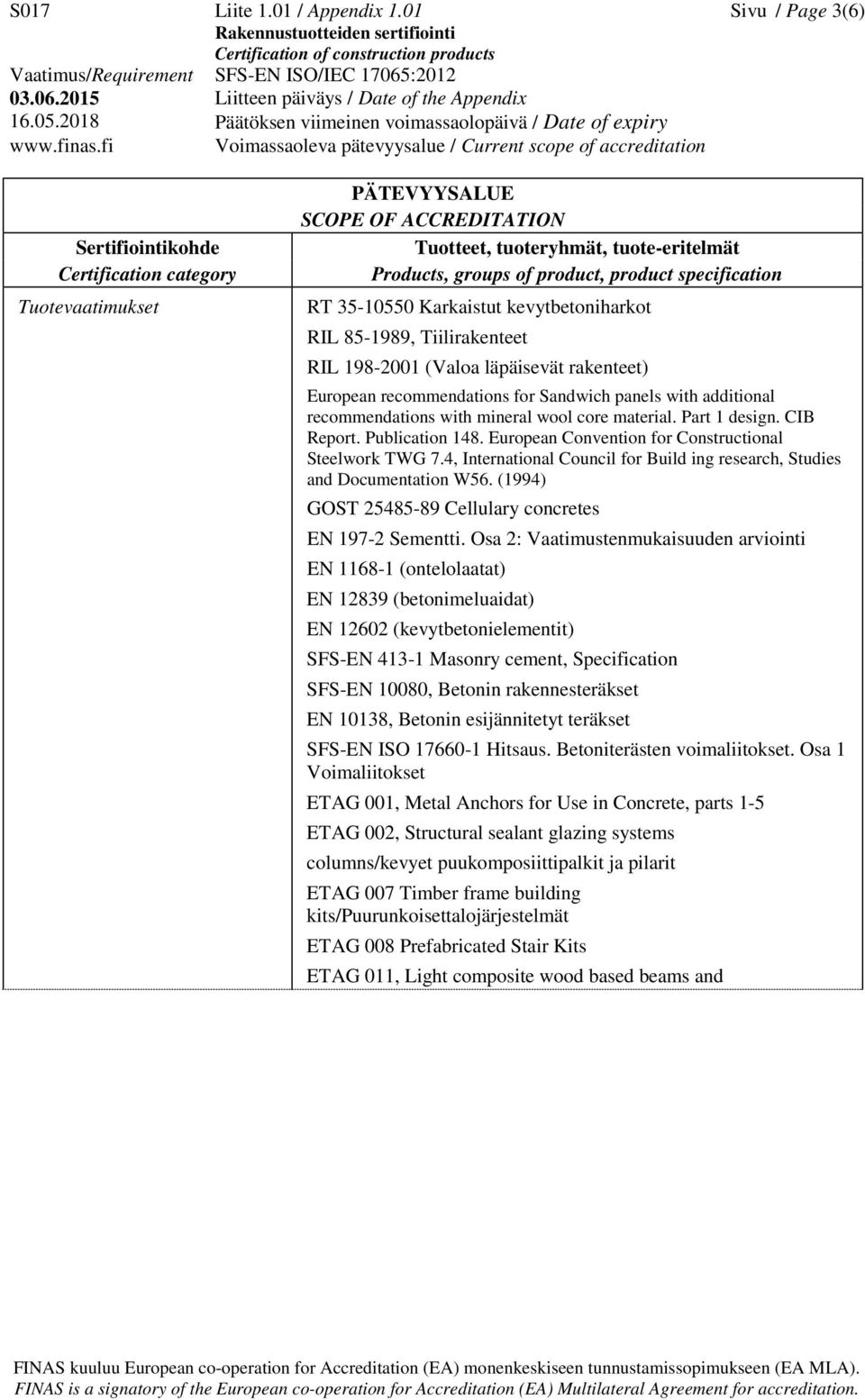 additional recommendations with mineral wool core material. Part 1 design. CIB Report. Publication 148. European Convention for Constructional Steelwork TWG 7.