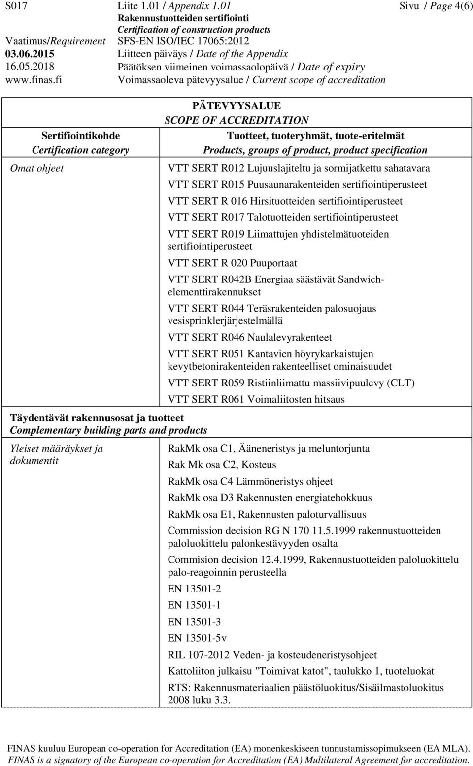 VTT SERT R017 Talotuotteiden sertifiointiperusteet VTT SERT R019 Liimattujen yhdistelmätuoteiden sertifiointiperusteet VTT SERT R 020 Puuportaat VTT SERT R042B Energiaa säästävät