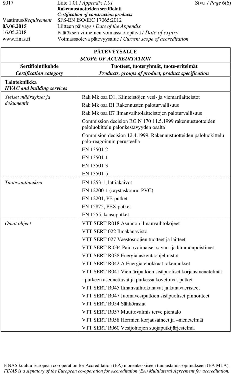 Rakennusten paloturvallisuus Rak Mk osa E7 Ilmanvaihtolaitteistojen paloturvallisuus Commission decision RG N 170 11.5.