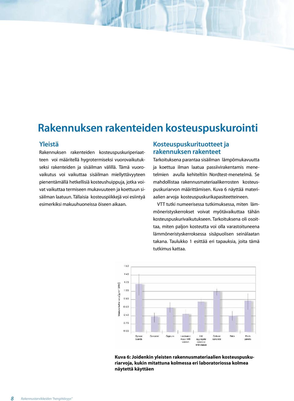 Tällaisia kosteuspiikkejä voi esiintyä esimerkiksi makuuhuoneissa öiseen aikaan.