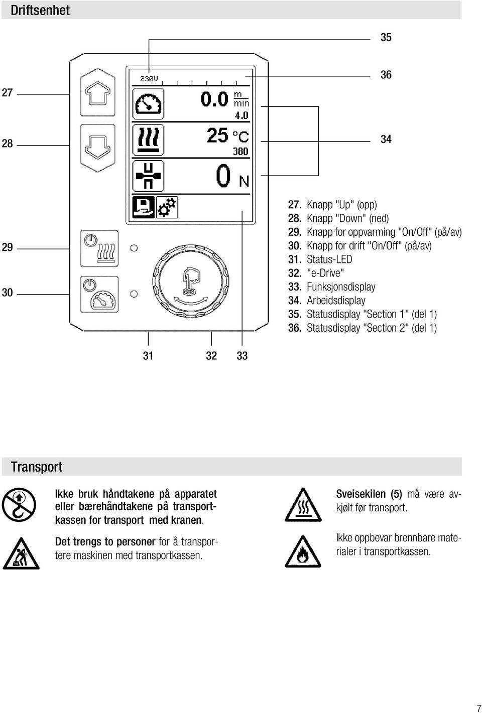 Statusdisplay "Section 2" (del 1) 31 32 33 Transport Ikke bruk håndtakene på apparatet eller bærehåndtakene på transportkassen for transport med