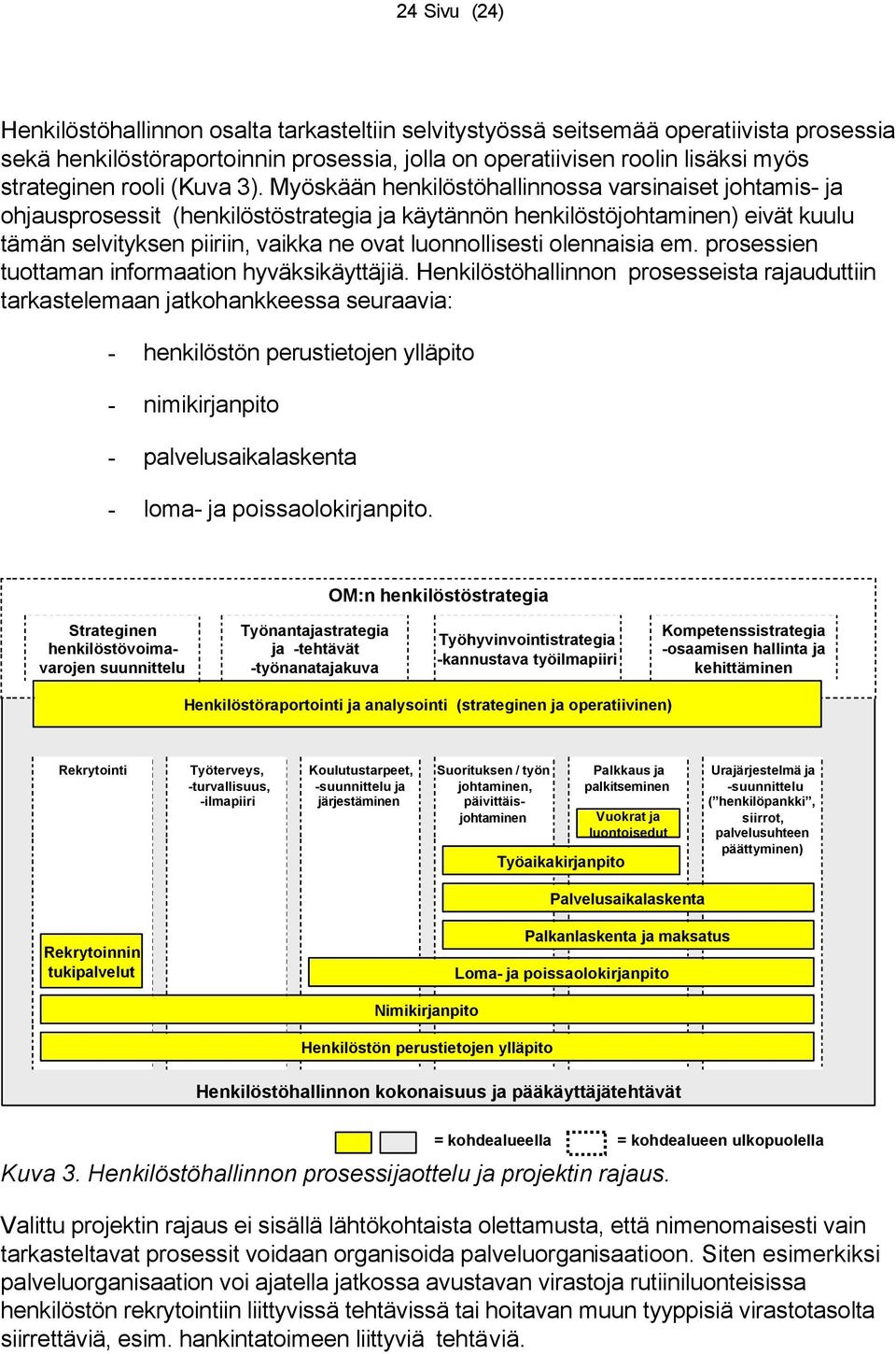 Myöskään henkilöstöhallinnossa varsinaiset johtamis- ja ohjausprosessit (henkilöstöstrategia ja käytännön henkilöstöjohtaminen) eivät kuulu tämän selvityksen piiriin, vaikka ne ovat luonnollisesti