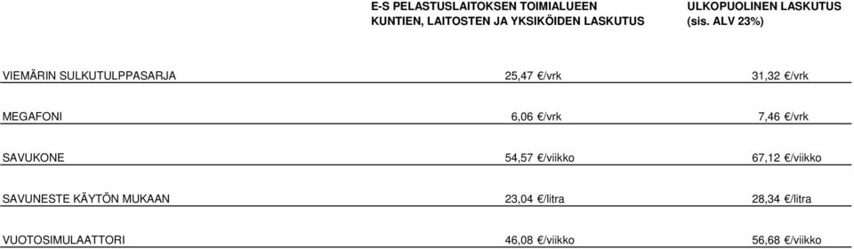 67,12 /viikko SAVUNESTE KÄYTÖN MUKAAN 23,04 /litra