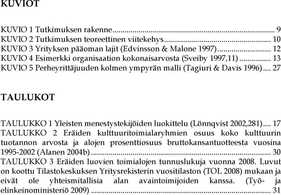 .. 27 TAULUKOT TAULUKKO 1 Yleisten menestystekijöiden luokittelu (Lönnqvist 2002,281).