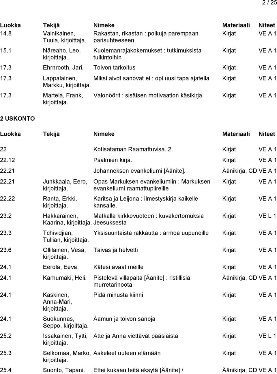 22.21 Johanneksen evankeliumi [Äänite]. Äänikirja, CD VE A 1 22.21 Junkkaala, Eero, 22.