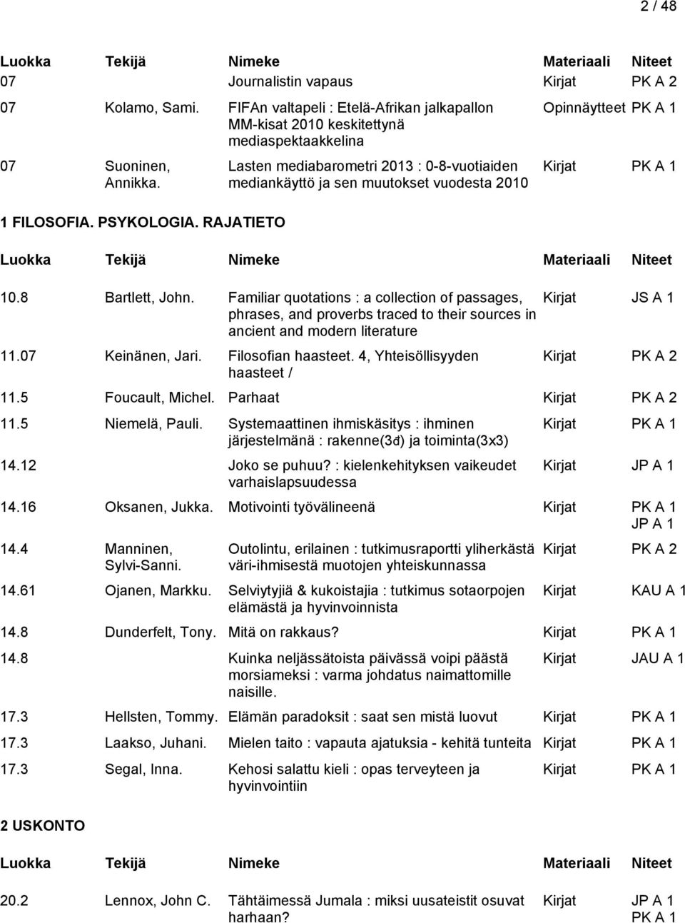 Familiar quotations : a collection of passages, phrases, and proverbs traced to their sources in ancient and modern literature 11.07 Keinänen, Jari. Filosofian haasteet.