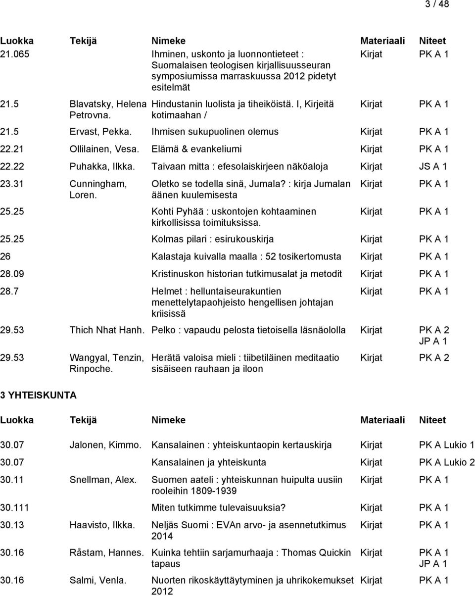 Taivaan mitta : efesolaiskirjeen näköaloja Kirjat JS A 1 23.31 Cunningham, Loren. Oletko se todella sinä, Jumala? : kirja Jumalan äänen kuulemisesta 25.