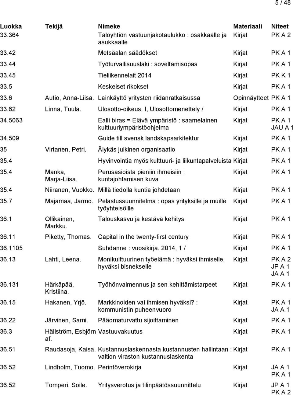 5063 Ealli biras = Elävä ympäristö : saamelainen kulttuuriympäristöohjelma JAU A 1 34.509 Guide till svensk landskapsarkitektur 35 Virtanen, Petri. Älykäs julkinen organisaatio 35.