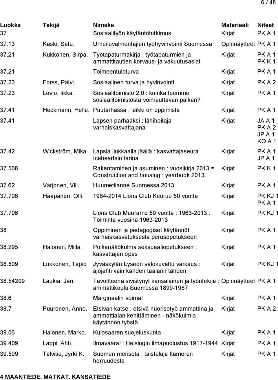 Sosiaalitoimisto 2.0 : kuinka teemme sosiaalitoimistosta voimauttavan paikan? 37.41 Heckmann, Helle. Puutarhassa : leikki on oppimista 37.41 Lapsen parhaaksi : lähihoitaja varhaiskasvattajana 37.