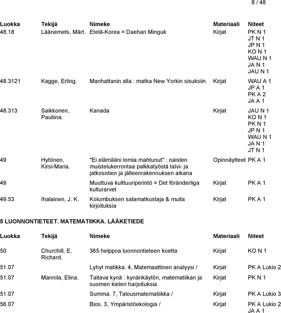 Kanada Kirjat JAU N 1 KO N 1 PK N 1 JP N 1 WAU N 1 JA N 1 JT N 1 "Ei elämääni lomia mahtunut" : naisten muistelukerrontaa palkkatyöstä talvi- ja jatkosotien ja jälleenrakennuksen aikana 49 Muuttuva