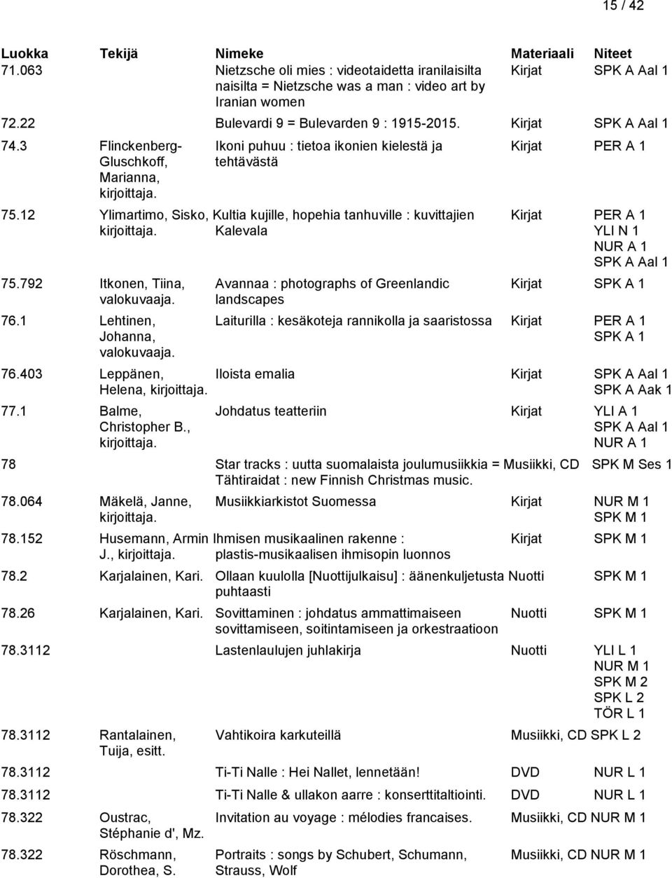 12 Ylimartimo, Sisko, Kultia kujille, hopehia tanhuville : kuvittajien Kirjat Kalevala YLI N 1 SPK A Aal 1 75.792 Itkonen, Tiina, Avannaa : photographs of Greenlandic Kirjat valokuvaaja.