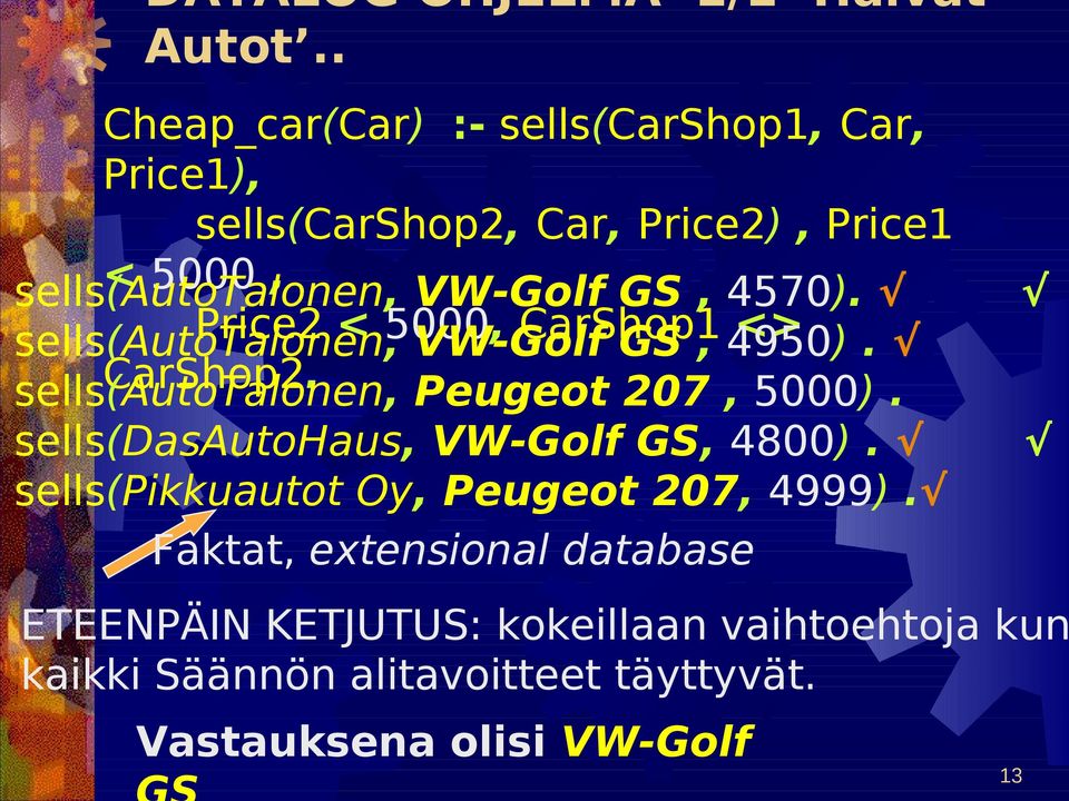 4570). sells(autotalonen, Price2 < 5000, VW-Golf CarShop1 GS, 4950) <>. sells(autotalonen, CarShop2. Peugeot 207, 5000).