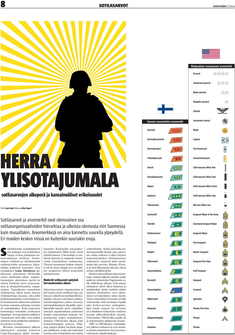 lieutenant Chief warrant officer five Chief warrant officer four Chief warrant officer three Chief warrant officer two Teksti Joni Laari Ulkoasu Otso Teperi Sotilasarvot ja arvomerkit ovat olennainen