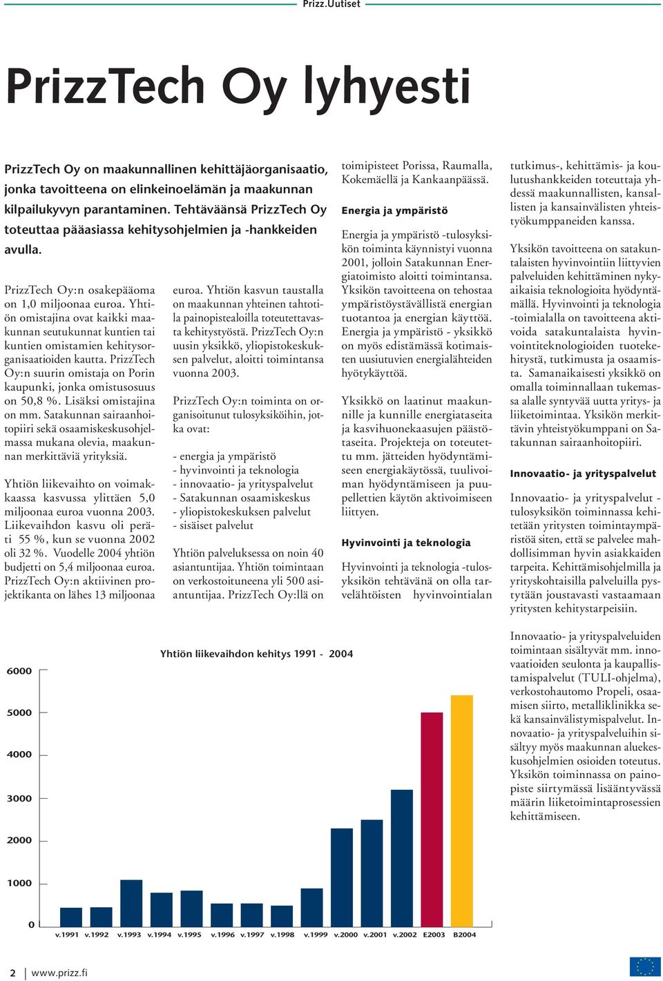 Yhtiön omistajina ovat kaikki maakunnan seutukunnat kuntien tai kuntien omistamien kehitysorganisaatioiden kautta. PrizzTech Oy:n suurin omistaja on Porin kaupunki, jonka omistusosuus on 50,8 %.