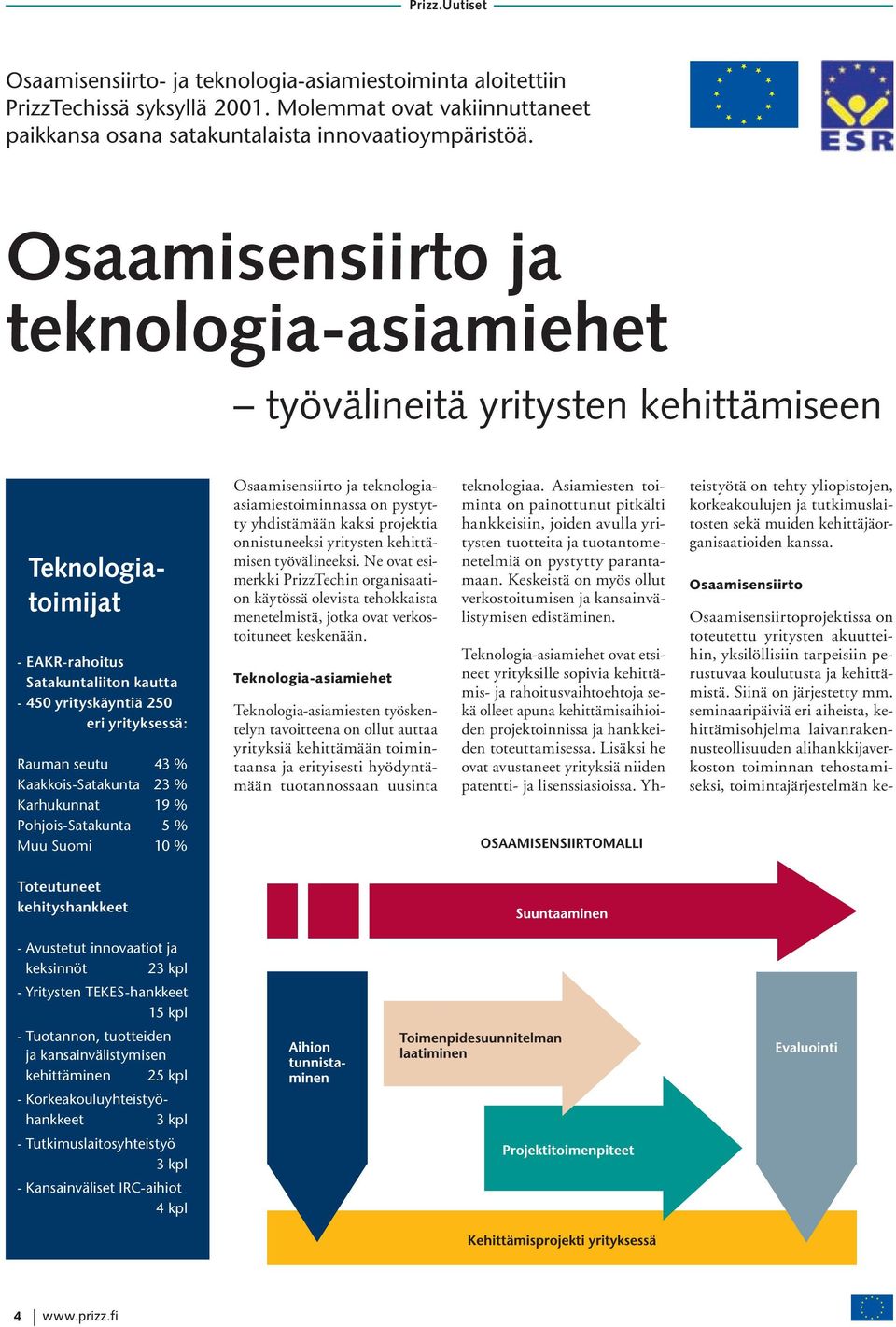 kehittämisaihioiden projektoinnissa ja hankkeiden toteuttamisessa. Lisäksi he ovat avustaneet yrityksiä niiden patentti- ja lisenssiasioissa.