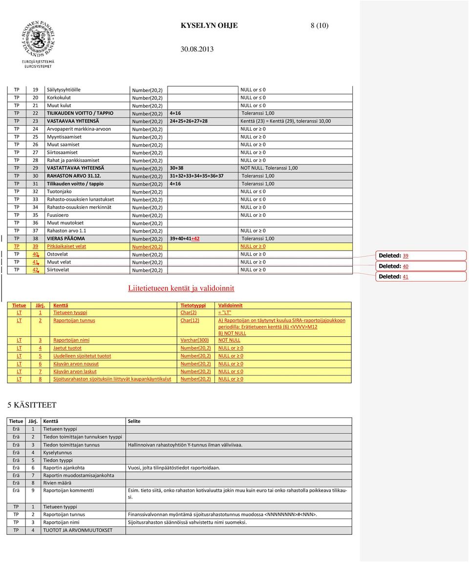 Number(20,2) NULL or 0 TP 26 Muut saamiset Number(20,2) NULL or 0 TP 27 Siirtosaamiset Number(20,2) NULL or 0 TP 28 Rahat ja pankkisaamiset Number(20,2) NULL or 0 TP 29 VASTATTAVAA YHTEENSÄ