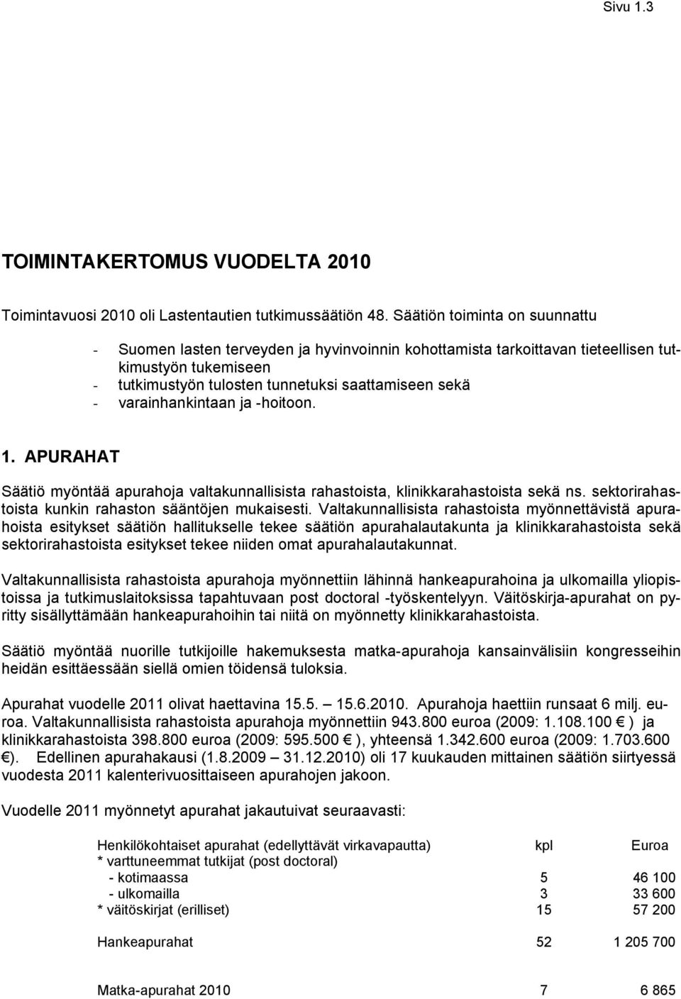 varainhankintaan ja -hoitoon. 1. APURAHAT Säätiö myöntää apurahoja valtakunnallisista rahastoista, klinikkarahastoista sekä ns. sektorirahastoista kunkin rahaston sääntöjen mukaisesti.