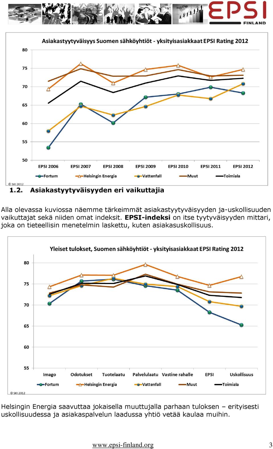 EPSI-indeksi on itse tyytyväisyyden mittari, joka on tieteellisin menetelmin laskettu, kuten asiakasuskollisuus.