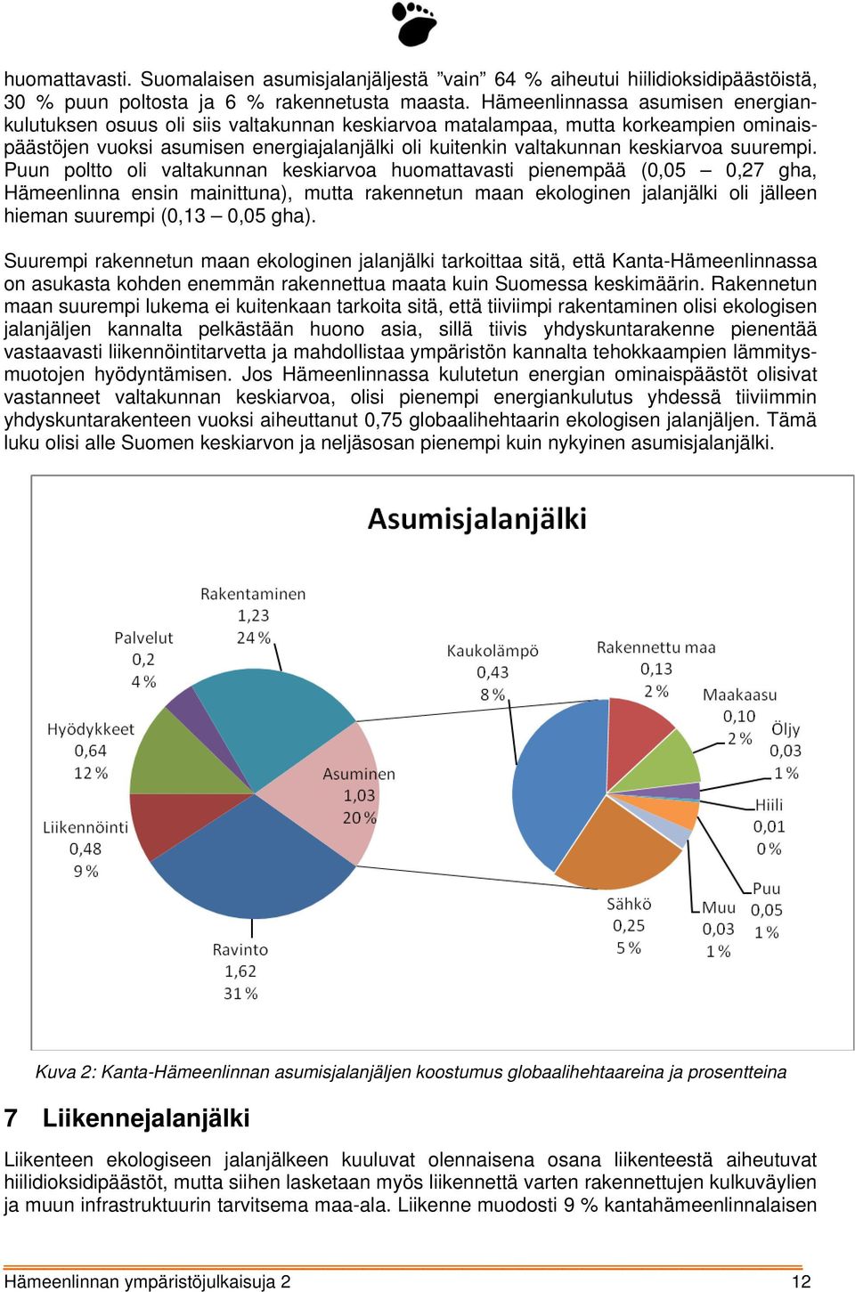 suurempi.