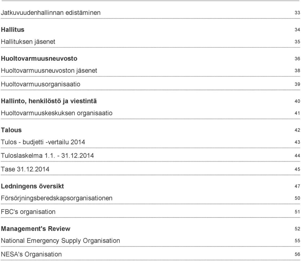 budjetti -vertailu 2014 Tuloslaskelma 1.1. - 31.12.