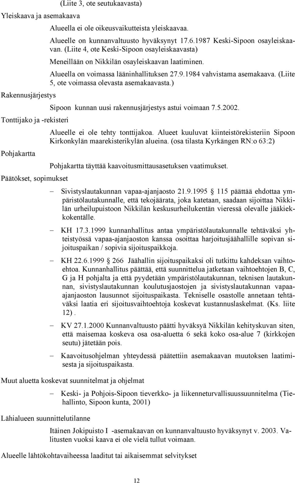 (Liite 5, ote voimassa olevasta asemakaavasta.) Rakennusjärjestys Sipoon kunnan uusi rakennusjärjestys astui voimaan 7.5.2002. Tonttijako ja -rekisteri Alueelle ei ole tehty tonttijakoa.