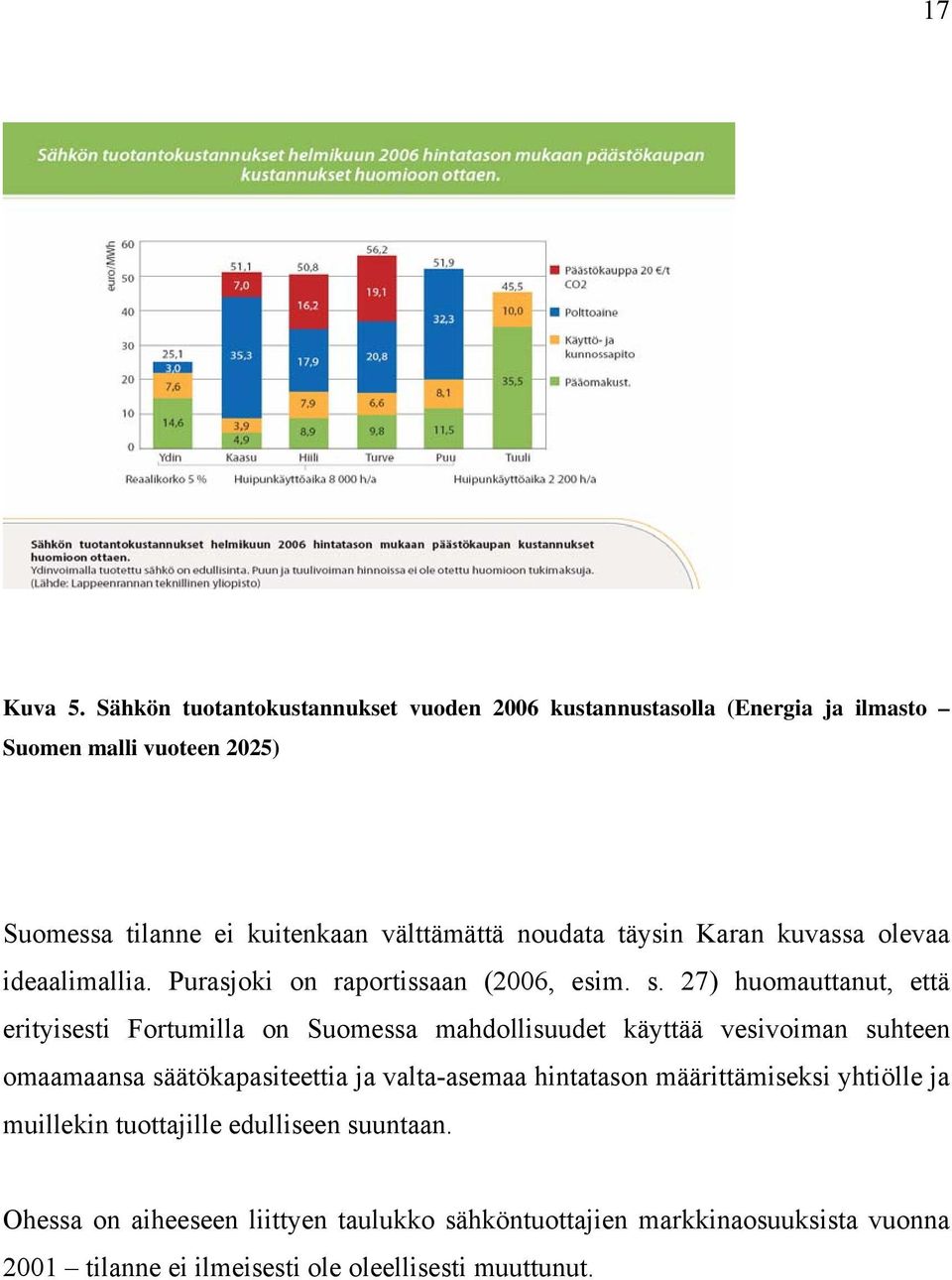 noudata täysin Karan kuvassa olevaa ideaalimallia. Purasjoki on raportissaan (2006, esim. s.