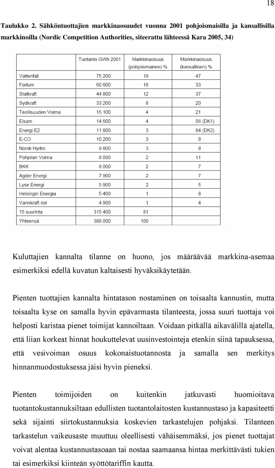 jos määräävää markkina-asemaa esimerkiksi edellä kuvatun kaltaisesti hyväksikäytetään.