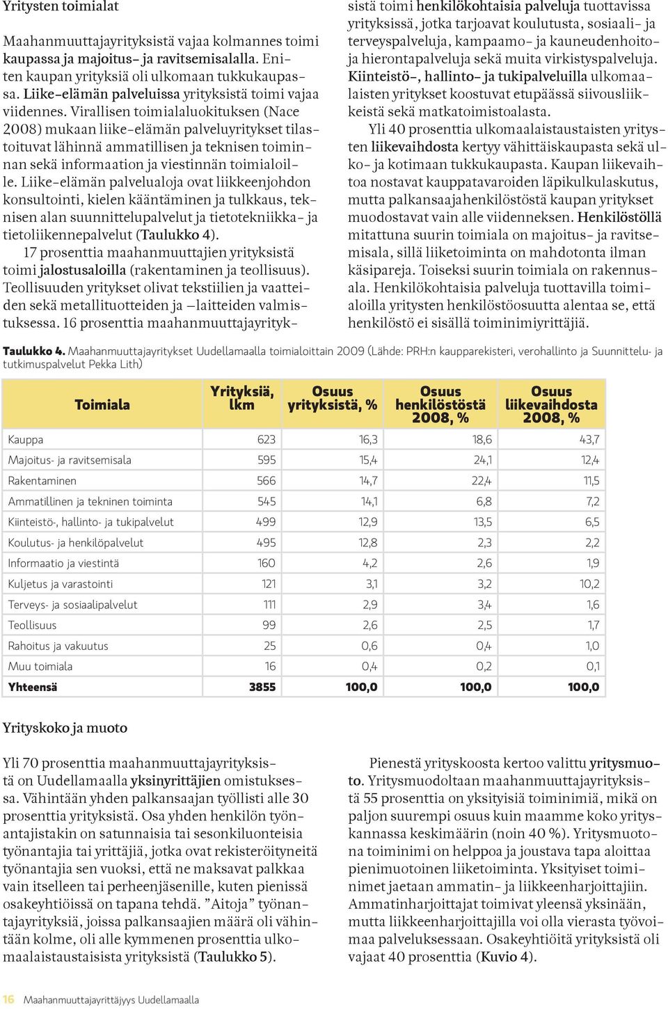 Virallisen toimialaluokituksen (Nace 2008) mukaan liike-elämän palveluyritykset tilastoituvat lähinnä ammatillisen ja teknisen toiminnan sekä informaation ja viestinnän toimialoille.