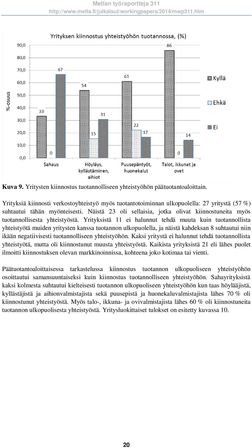 Näistä 23 oli sellaisia, jotka olivat kiinnostuneita myös tuotannollisesta yhteistyöstä.