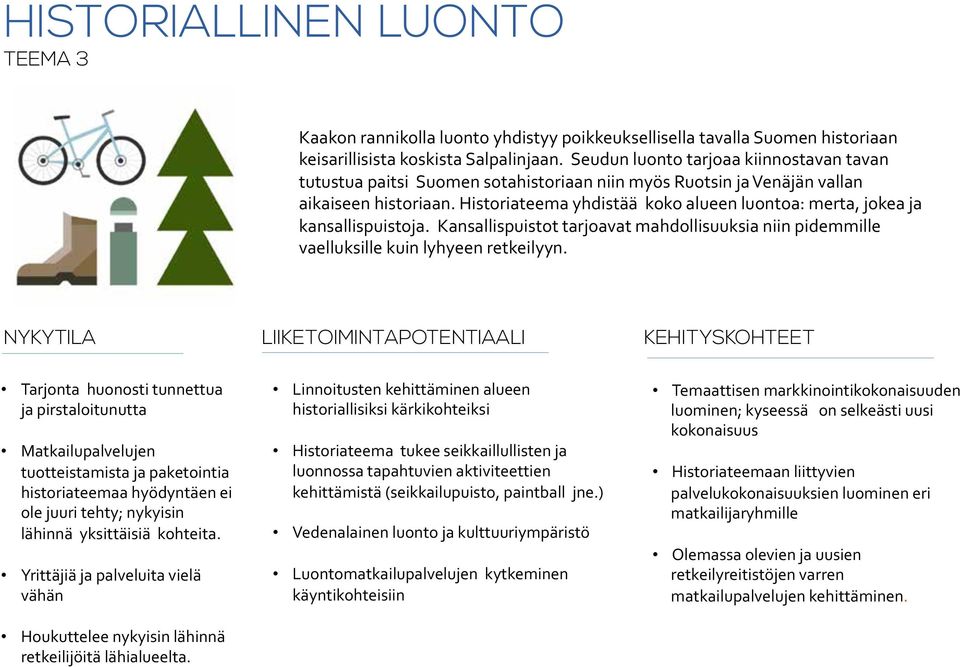 Historiateema yhdistää koko alueen luontoa: merta, jokea ja kansallispuistoja. Kansallispuistot tarjoavat mahdollisuuksia niin pidemmille vaelluksille kuin lyhyeen retkeilyyn.