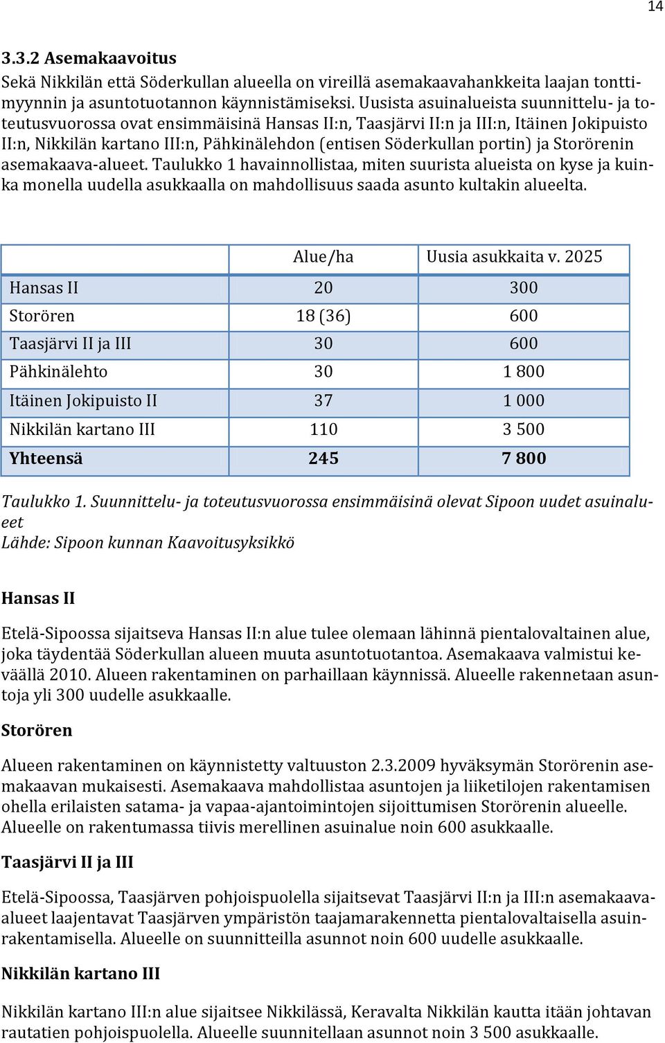 portin) ja Storörenin asemakaava-alueet. Taulukko 1 havainnollistaa, miten suurista alueista on kyse ja kuinka monella uudella asukkaalla on mahdollisuus saada asunto kultakin alueelta.