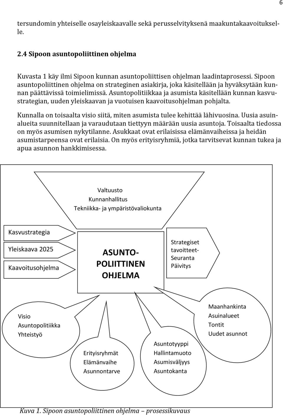 Sipoon asuntopoliittinen ohjelma on strateginen asiakirja, joka käsitellään ja hyväksytään kunnan päättävissä toimielimissä.