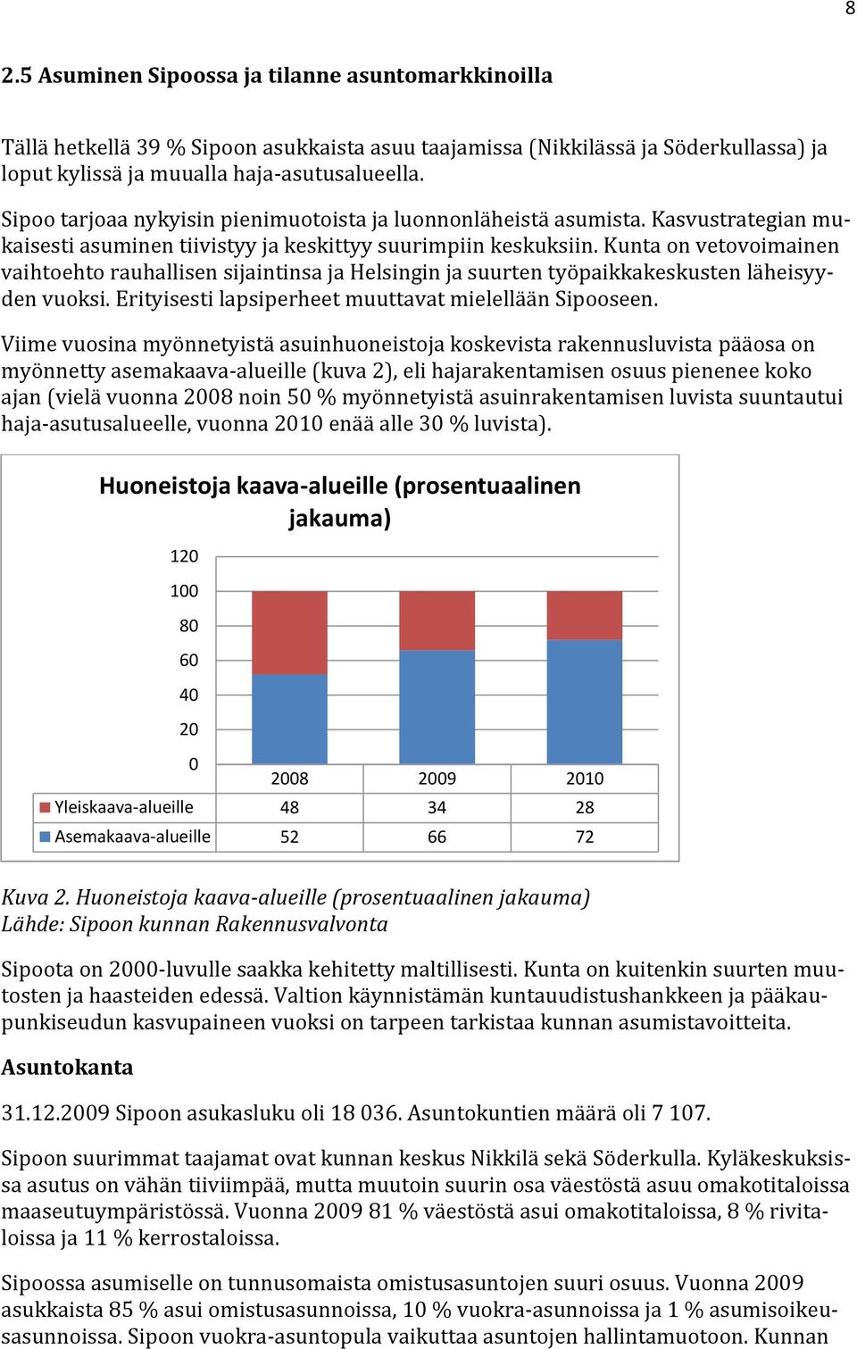 Kunta on vetovoimainen vaihtoehto rauhallisen sijaintinsa ja Helsingin ja suurten työpaikkakeskusten läheisyyden vuoksi. Erityisesti lapsiperheet muuttavat mielellään Sipooseen.