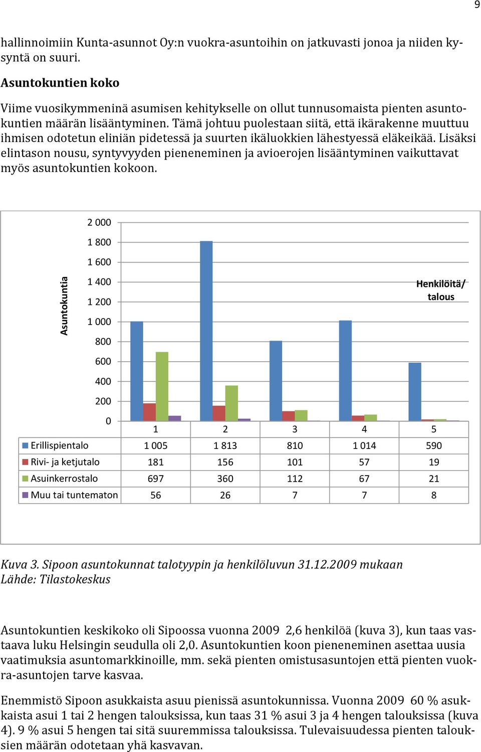 Tämä johtuu puolestaan siitä, että ikärakenne muuttuu ihmisen odotetun eliniän pidetessä ja suurten ikäluokkien lähestyessä eläkeikää.