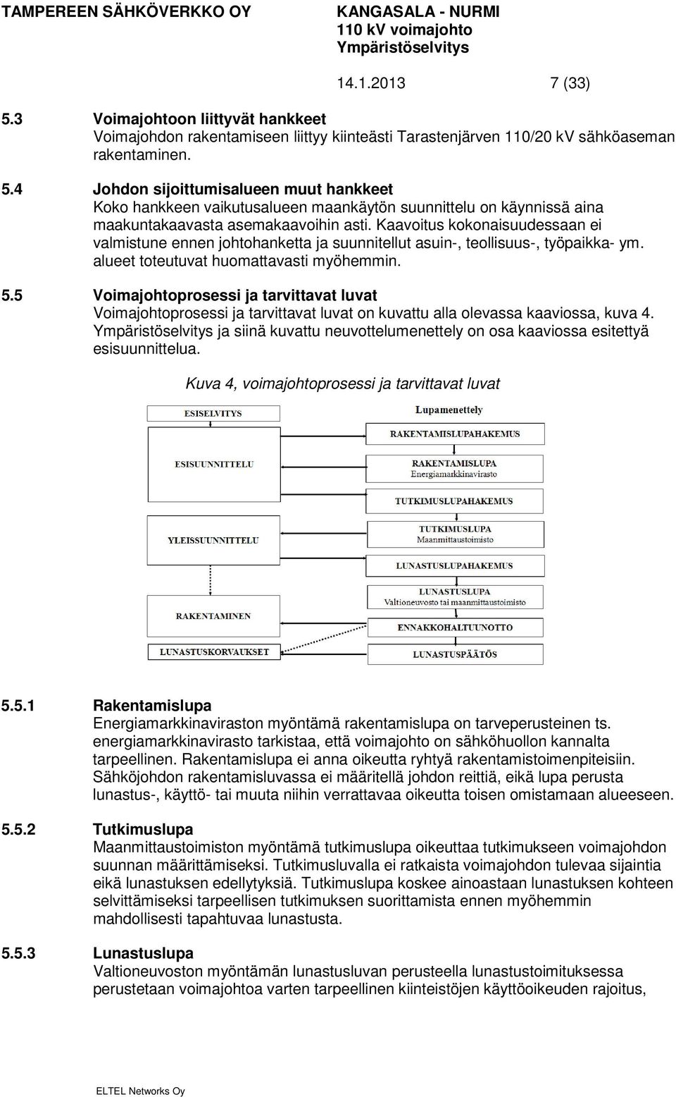 5 Voimajohtoprosessi ja tarvittavat luvat Voimajohtoprosessi ja tarvittavat luvat on kuvattu alla olevassa kaaviossa, kuva 4.