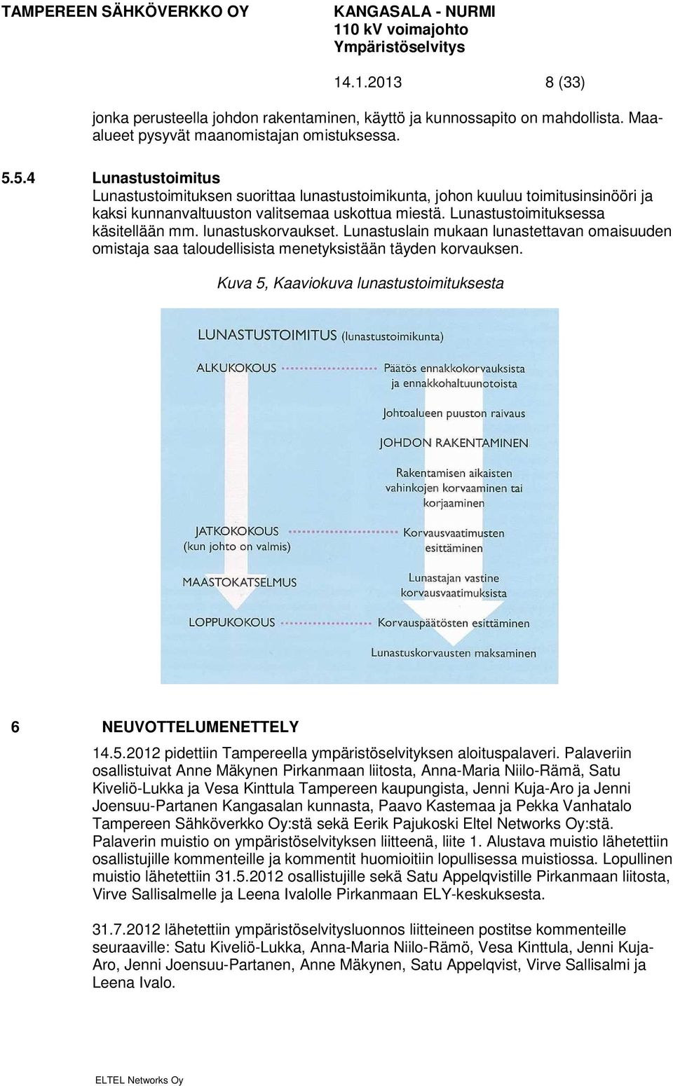 lunastuskorvaukset. Lunastuslain mukaan lunastettavan omaisuuden omistaja saa taloudellisista menetyksistään täyden korvauksen. Kuva 5, Kaaviokuva lunastustoimituksesta 6 NEUVOTTELUMENETTELY 14.5.2012 pidettiin Tampereella ympäristöselvityksen aloituspalaveri.