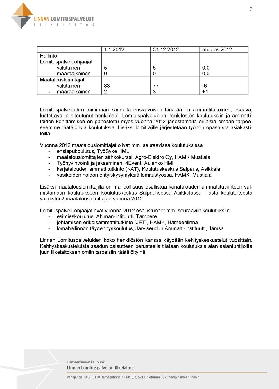 Lomituspalveluiden henkilöstön koulutuksiin ja ammattitaidon kehittämisen on panostettu myös vuonna 2012 järjestämällä erilaisia omaan tarpeeseemme räätälöityjä koulutuksia.