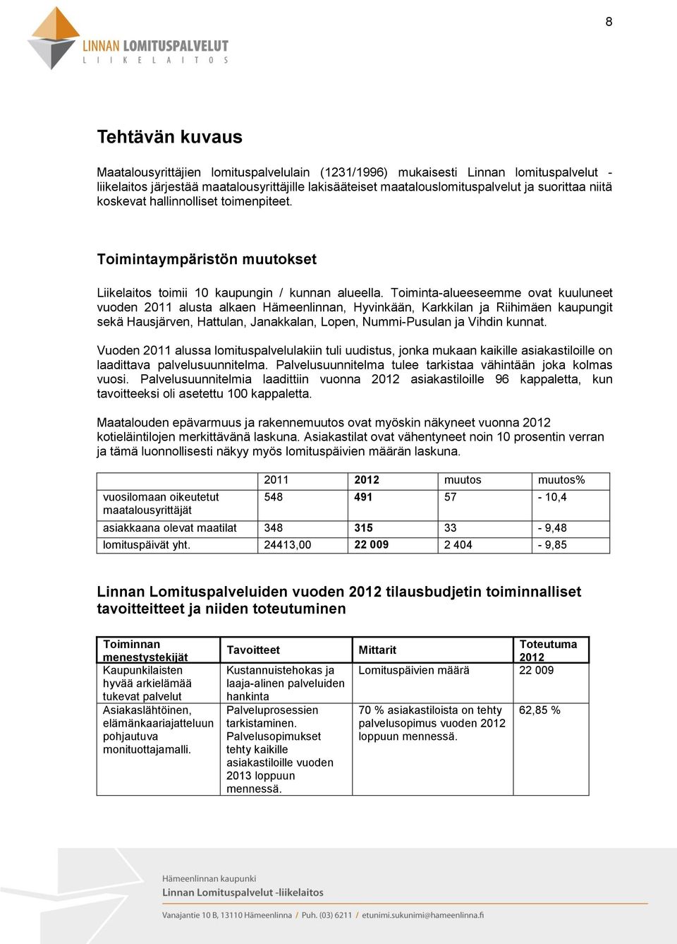 Toiminta-alueeseemme ovat kuuluneet vuoden 2011 alusta alkaen Hämeenlinnan, Hyvinkään, Karkkilan ja Riihimäen kaupungit sekä Hausjärven, Hattulan, Janakkalan, Lopen, Nummi-Pusulan ja Vihdin kunnat.