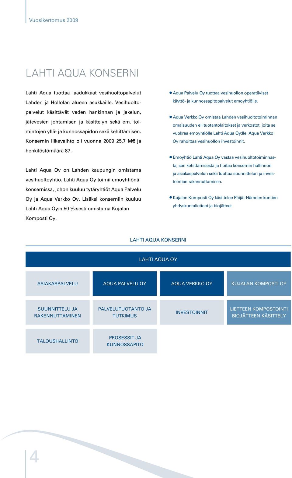 Konsernin liikevaihto oli vuonna 2009 25,7 M ja henkilöstömäärä 87. Lahti Aqua Oy on Lahden kaupungin omistama vesihuoltoyhtiö.