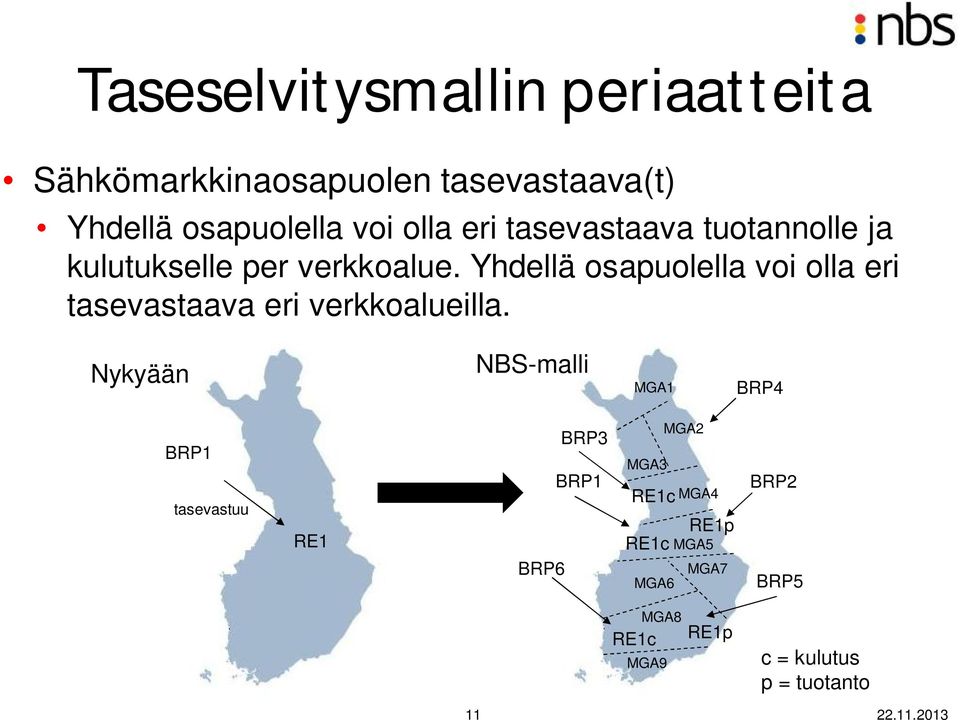 Yhdellä osapuolella voi olla eri tasevastaava eri verkkoalueilla.