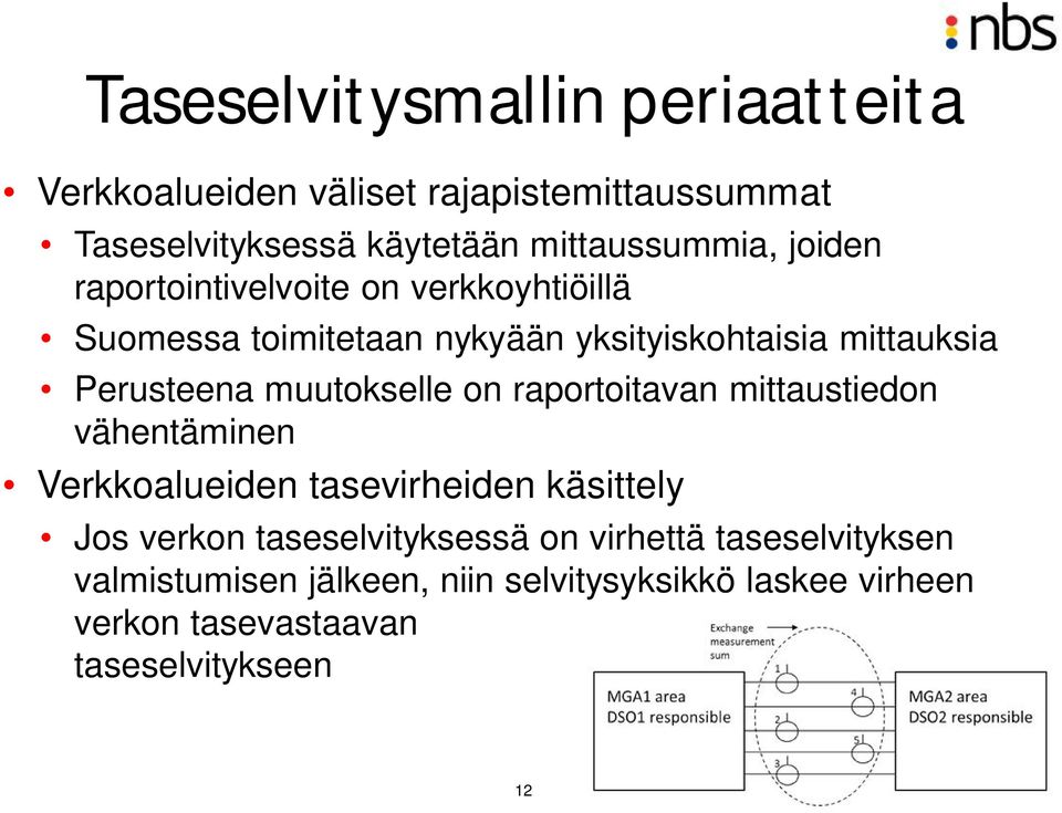 muutokselle on raportoitavan mittaustiedon vähentäminen Verkkoalueiden tasevirheiden käsittely Jos verkon