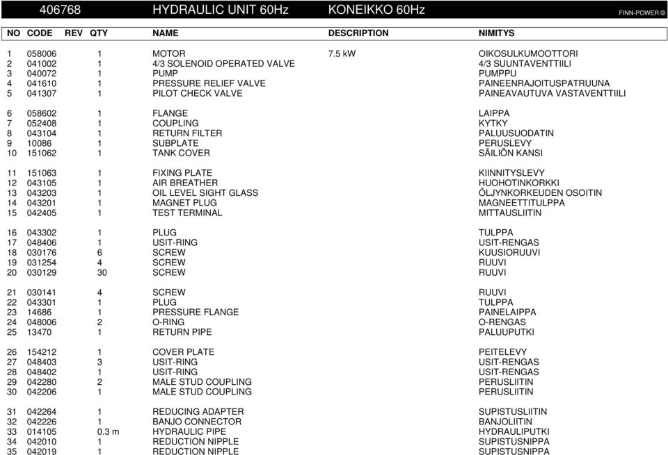 PAINEAVAUTUVA VASTAVENTTIILI 6 058602 1 FLANGE LAIPPA 7 052408 1 COUPLING KYTKY 8 043104 1 RETURN FILTER PALUUSUODATIN 9 10086 1 SUBPLATE PERUSLEVY 10 151062 1 TANK COVER SÄILIÖN KANSI 11 151063 1