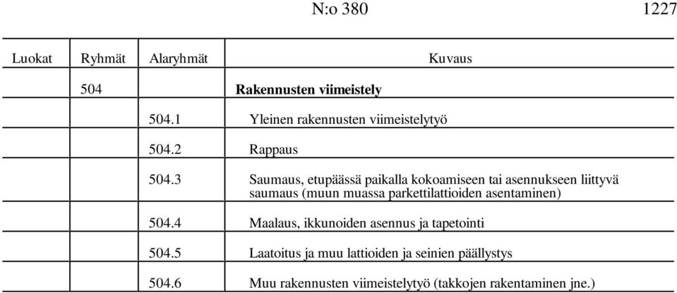 3 Saumaus, etupäässä paikalla kokoamiseen tai asennukseen liittyvä saumaus (muun muassa