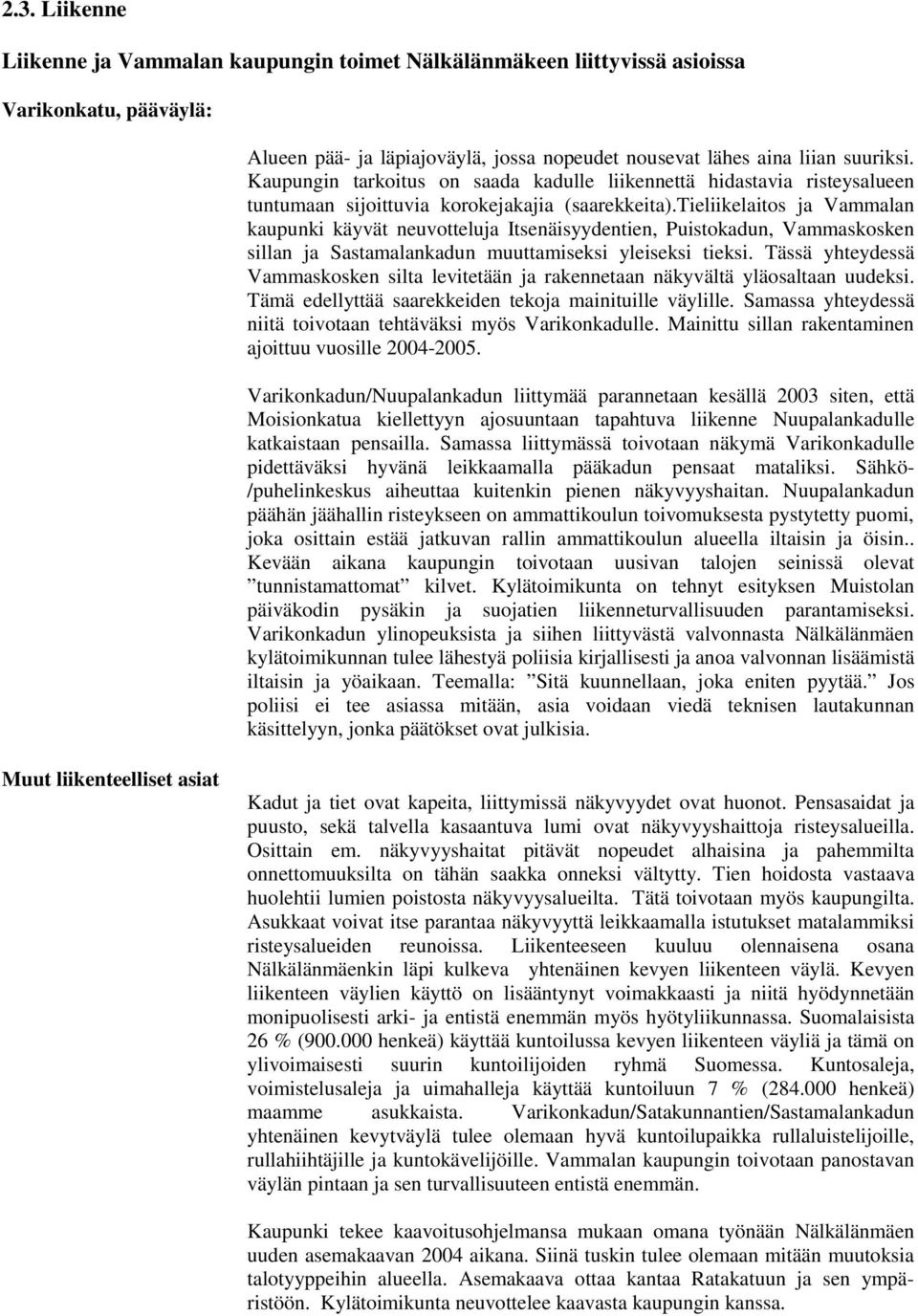 tieliikelaitos ja Vammalan kaupunki käyvät neuvotteluja Itsenäisyydentien, Puistokadun, Vammaskosken sillan ja Sastamalankadun muuttamiseksi yleiseksi tieksi.