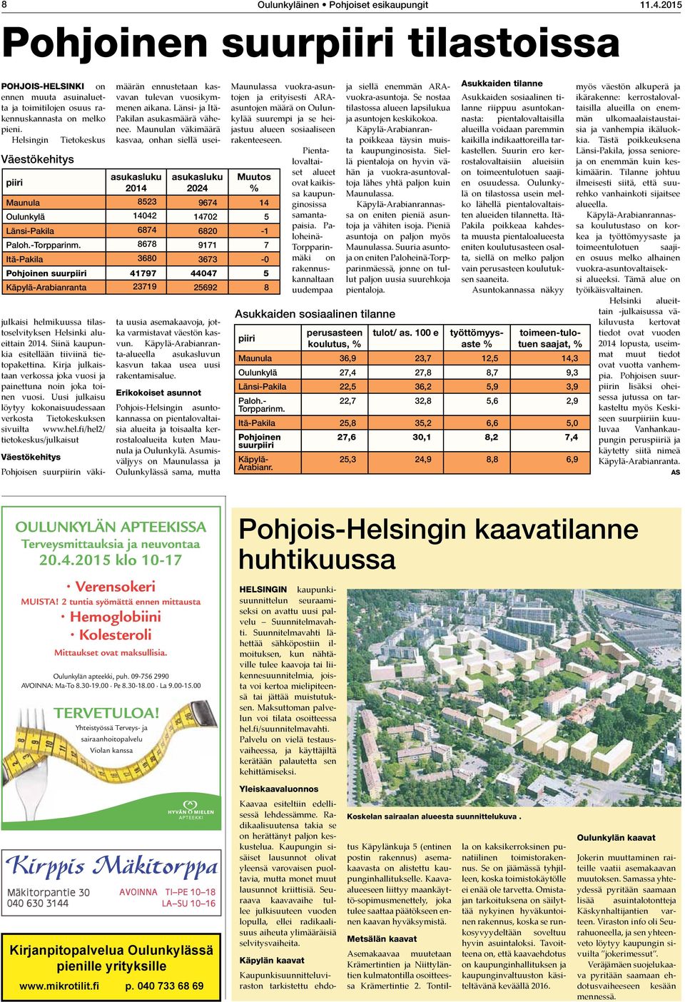 Kirja julkaistaan verkossa joka vuosi ja painettuna noin joka toinen vuosi. Uusi julkaisu löytyy kokonaisuudessaan verkosta Tietokeskuksen sivuilta www.hel.