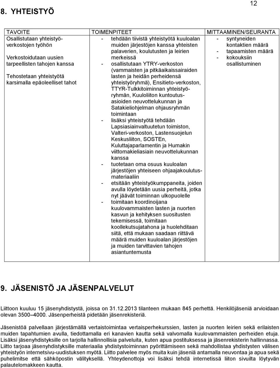 yhteistyöryhmä), Ensitieto-verkoston, TTYR-Tulkkitoiminnan yhteistyöryhmän, Kuuloliiton kuntoutusasioiden neuvottelukunnan ja Satakieliohjelman ohjausryhmän toimintaan - lisäksi yhteistyötä tehdään