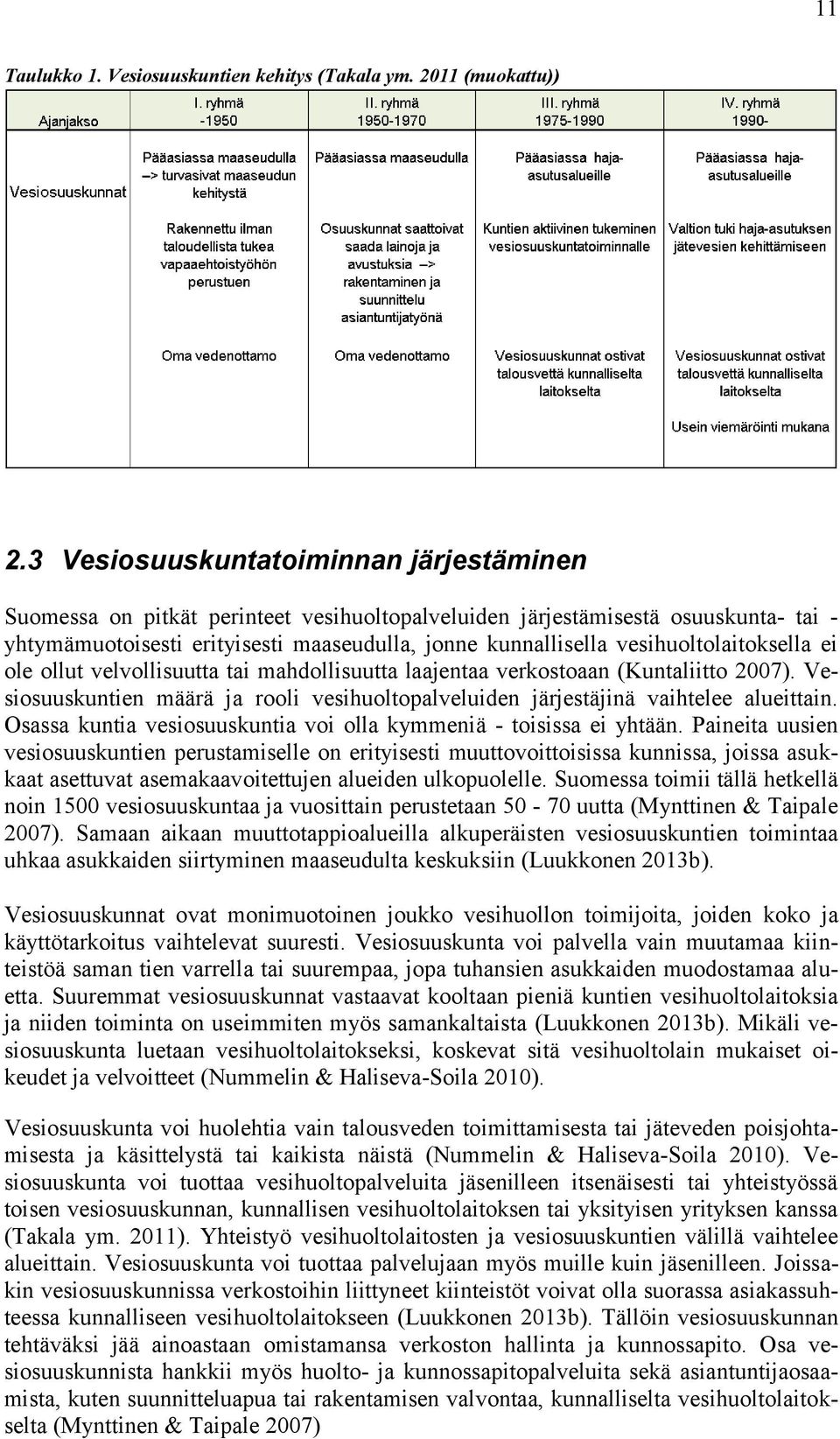 vesihuoltolaitoksella ei ole ollut velvollisuutta tai mahdollisuutta laajentaa verkostoaan (Kuntaliitto 2007). Vesiosuuskuntien määrä ja rooli vesihuoltopalveluiden järjestäjinä vaihtelee alueittain.