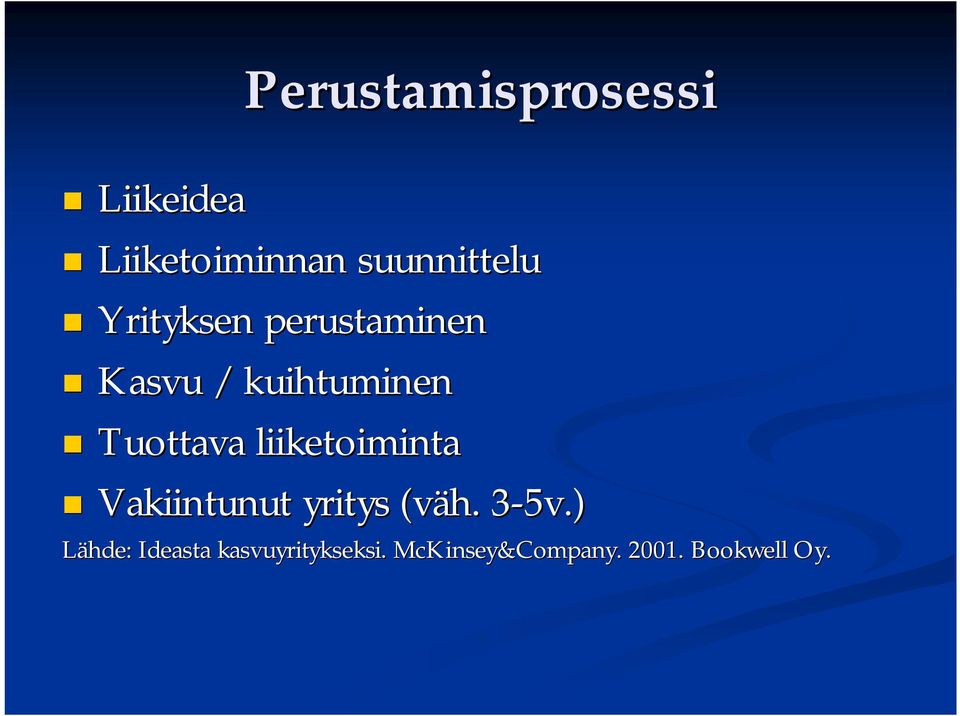 liiketoiminta Vakiintunut yritys (väh.(. 3-5v.