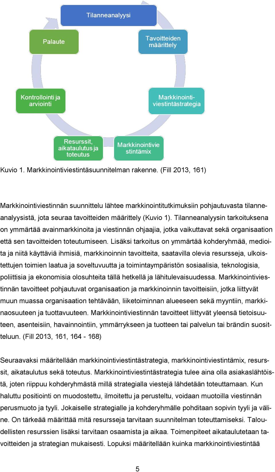 Tilanneanalyysin tarkoituksena on ymmärtää avainmarkkinoita ja viestinnän ohjaajia, jotka vaikuttavat sekä organisaation että sen tavoitteiden toteutumiseen.