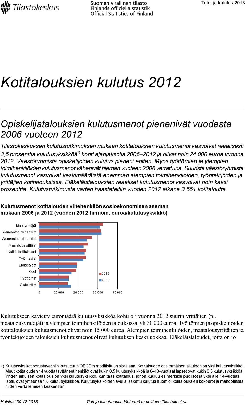 Myös työttömien ja ylempien toimihenkilöiden kulutusmenot vähenivät hieman vuoteen verrattuna.